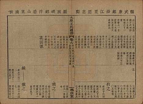 [下载][王氏通谱]中国王氏__清光绪二十年（1894）_六.pdf