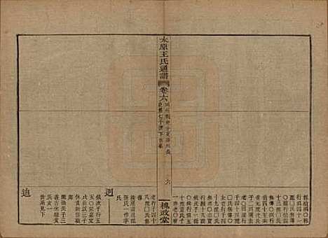 [下载][王氏通谱]中国王氏__清光绪二十年（1894）_六.pdf