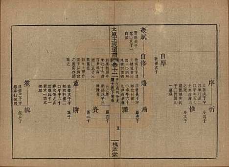 [下载][王氏通谱]中国王氏__清光绪二十年（1894）_十二.pdf