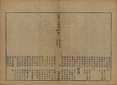 [下载][王氏通谱]中国王氏__清光绪二十年（1894）_十三.pdf