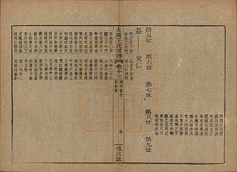 [下载][王氏通谱]中国王氏__清光绪二十年（1894）_十三.pdf