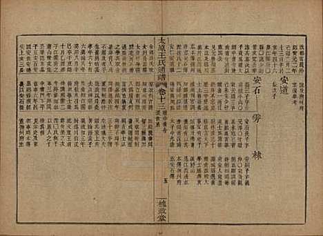 [下载][王氏通谱]中国王氏__清光绪二十年（1894）_十三.pdf