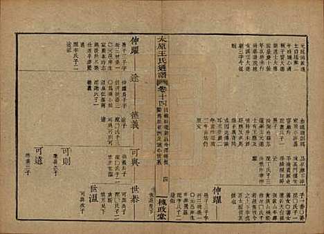 [下载][王氏通谱]中国王氏__清光绪二十年（1894）_十四.pdf