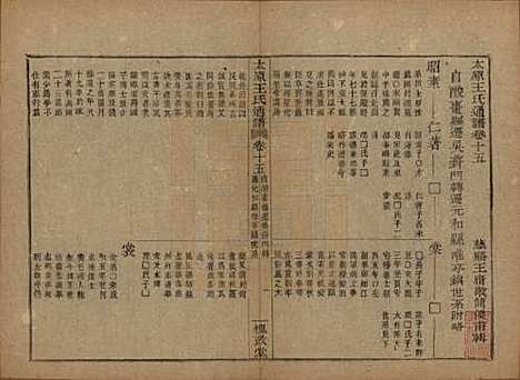 [下载][王氏通谱]中国王氏__清光绪二十年（1894）_十五.pdf