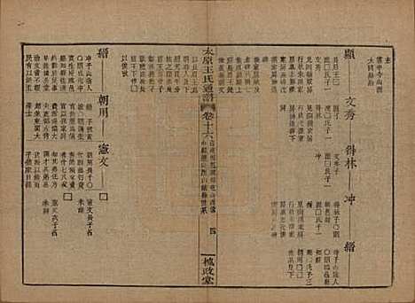 [下载][王氏通谱]中国王氏__清光绪二十年（1894）_十六.pdf