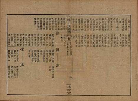 [下载][王氏通谱]中国王氏__清光绪二十年（1894）G202.pdf