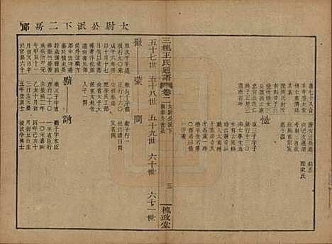 [下载][王氏通谱]中国王氏__清光绪二十年（1894）G202.pdf