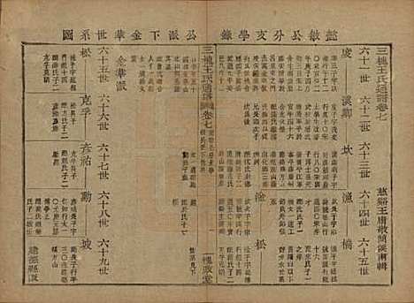 [下载][王氏通谱]中国王氏__清光绪二十年（1894）G207.pdf