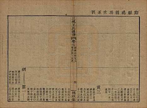 [下载][王氏通谱]中国王氏__清光绪二十年（1894）G207.pdf