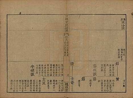 [下载][王氏通谱]中国王氏__清光绪二十年（1894）G208.pdf