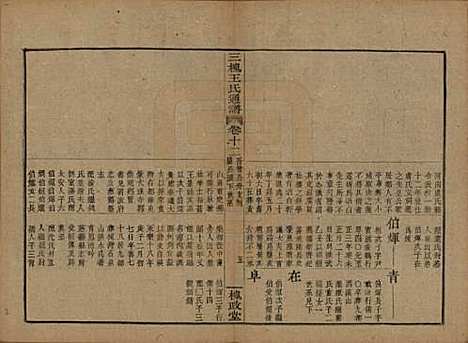 [下载][王氏通谱]中国王氏__清光绪二十年（1894）G212.pdf