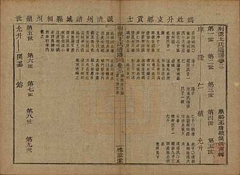 [下载][王氏通谱]中国王氏__清光绪二十年（1894）G303.pdf