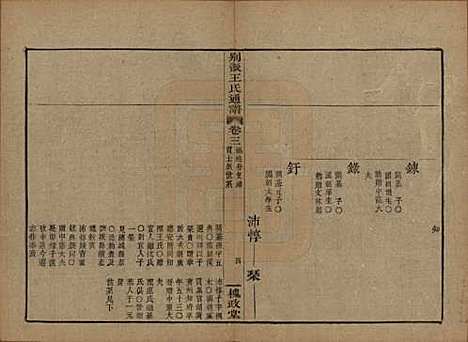 [下载][王氏通谱]中国王氏__清光绪二十年（1894）G303.pdf