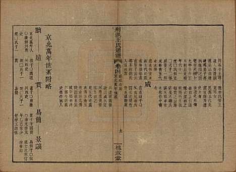 [下载][王氏通谱]中国王氏__清光绪二十年（1894）G304.pdf