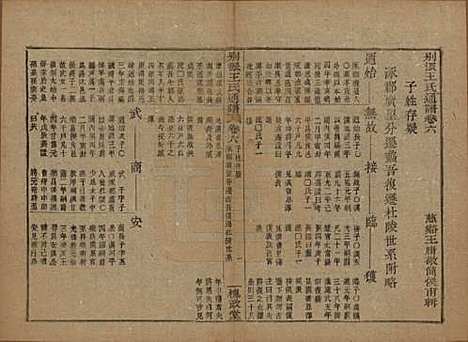 [下载][王氏通谱]中国王氏__清光绪二十年（1894）G306.pdf