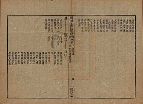 [下载][王氏通谱]中国王氏__清光绪二十年（1894）G306.pdf