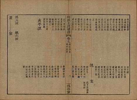 [下载][王氏通谱]中国王氏__清光绪二十年（1894）G309.pdf