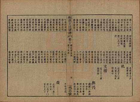 [下载][王氏通谱]中国王氏__清光绪二十年（1894）G310.pdf