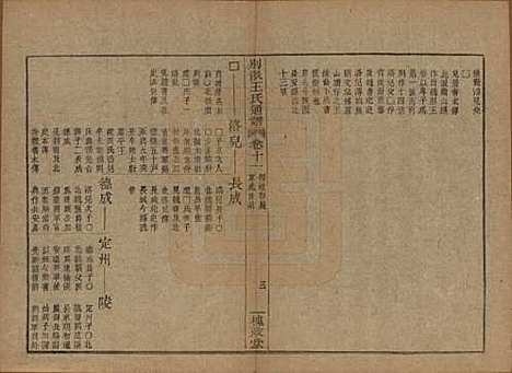 [下载][王氏通谱]中国王氏__清光绪二十年（1894）G311.pdf