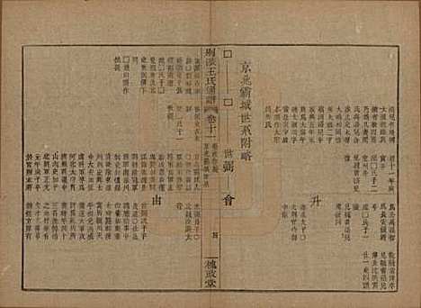 [下载][王氏通谱]中国王氏__清光绪二十年（1894）G311.pdf