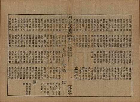 [下载][王氏通谱]中国王氏__清光绪二十年（1894）G312.pdf