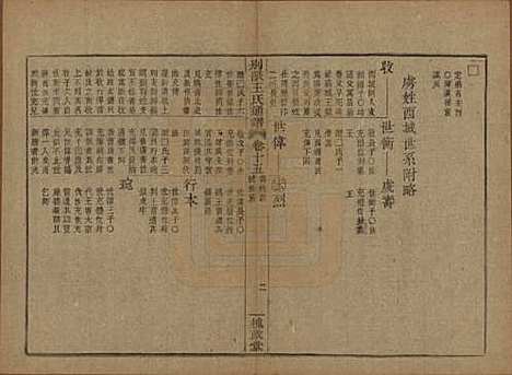 [下载][王氏通谱]中国王氏__清光绪二十年（1894）G315.pdf