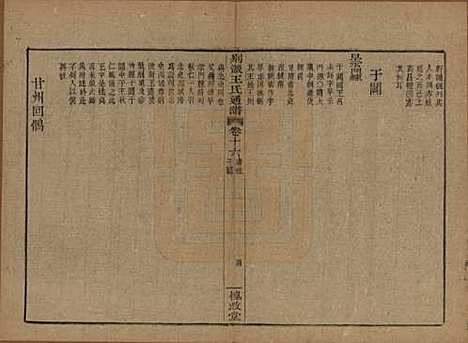 [下载][王氏通谱]中国王氏__清光绪二十年（1894）G316.pdf