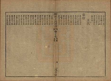 [下载][王氏通谱]中国王氏__清光绪二十年（1894）G317.pdf