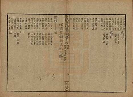 [下载][王氏通谱]中国王氏__清光绪二十年（1894）G318.pdf