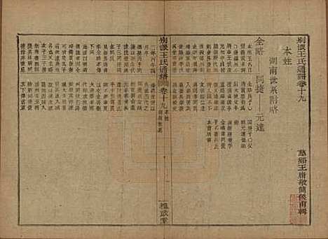 [下载][王氏通谱]中国王氏__清光绪二十年（1894）G319.pdf