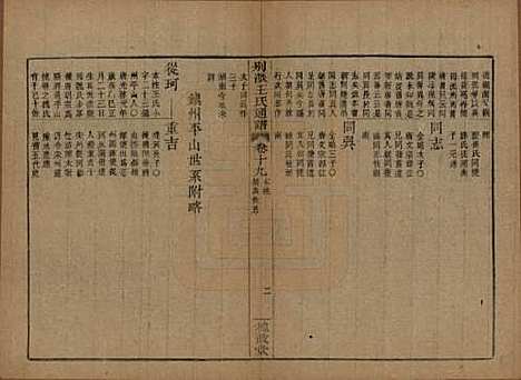 [下载][王氏通谱]中国王氏__清光绪二十年（1894）G319.pdf