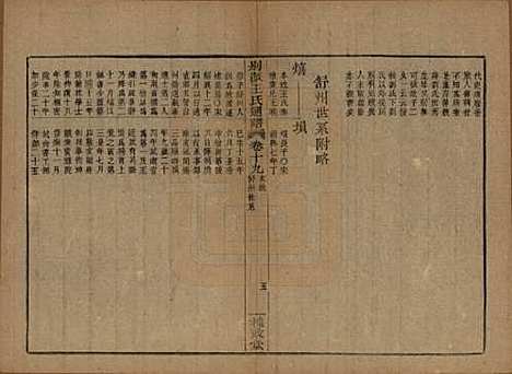 [下载][王氏通谱]中国王氏__清光绪二十年（1894）G319.pdf