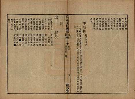 [下载][王氏通谱]中国王氏__清光绪二十年（1894）G320.pdf