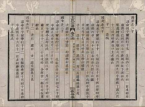 [下载][剡溪王氏宗谱]浙江王氏(共八卷)__清光绪六年（1880）_四.pdf