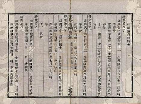 [下载][剡溪王氏宗谱]浙江王氏(共八卷)__清光绪六年（1880）_五.pdf