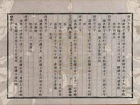 [下载][剡溪王氏宗谱]浙江王氏(共八卷)__清光绪六年（1880）_五.pdf