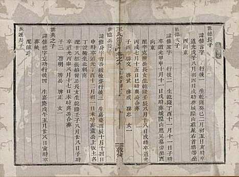 [下载][剡溪王氏宗谱]浙江王氏(共八卷)__清光绪六年（1880）_六.pdf