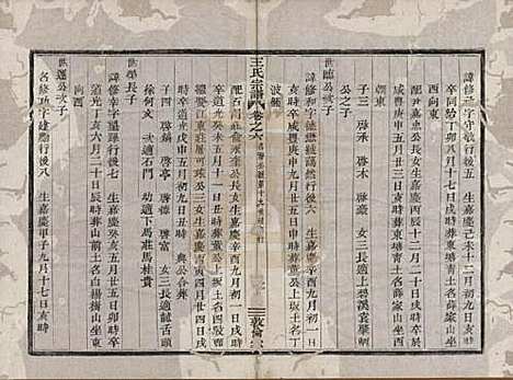 [下载][剡溪王氏宗谱]浙江王氏(共八卷)__清光绪六年（1880）_六.pdf