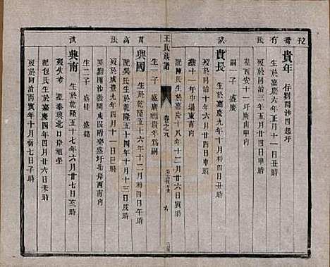 [下载][王氏族谱]江苏王氏(共十八卷)__清光绪三十四年（1908）_八.pdf