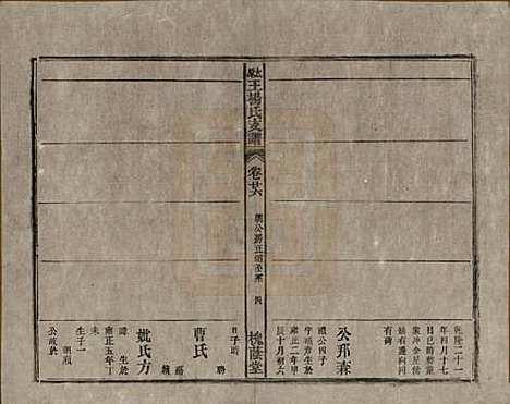 [下载][太原王杨氏支谱]山西王氏(共三十一卷首一卷末二卷)__清光绪十八年（1892）_二十六.pdf