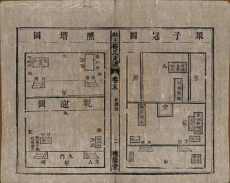 [下载][太原王杨氏支谱]山西王氏(共三十一卷首一卷末二卷)__清光绪十八年（1892）_三十二.pdf