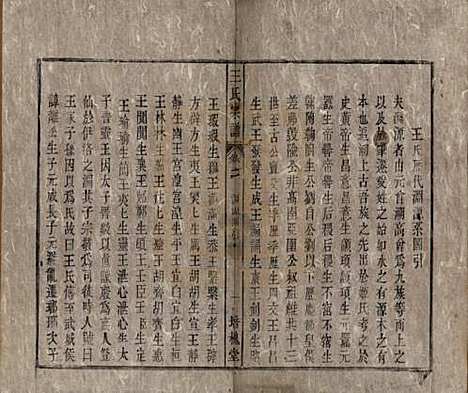 [下载][王氏宗谱]安徽王氏__清同治5年1866_二.pdf