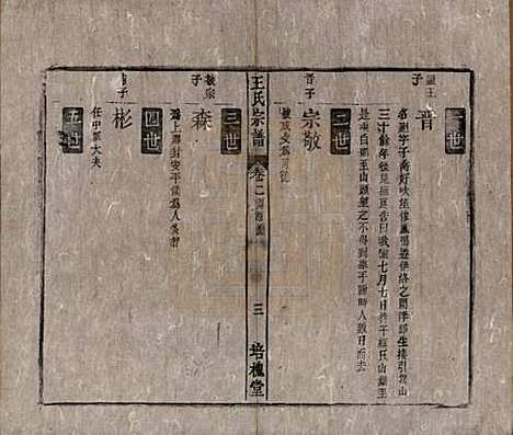 [下载][王氏宗谱]安徽王氏__清同治5年1866_二.pdf