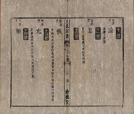 [下载][王氏宗谱]安徽王氏__清同治5年1866_二.pdf