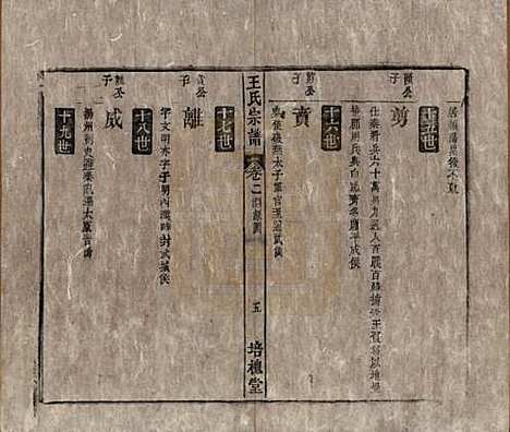 [下载][王氏宗谱]安徽王氏__清同治5年1866_二.pdf