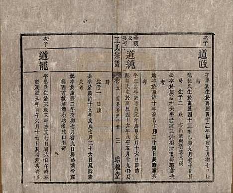 [下载][王氏宗谱]安徽王氏__清同治5年1866_六.pdf