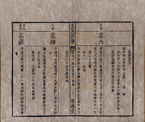 [下载][王氏宗谱]安徽王氏__清同治5年1866_十一.pdf