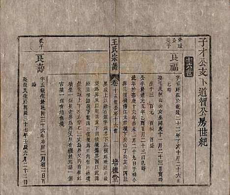 [下载][王氏宗谱]安徽王氏__清同治5年1866_十五.pdf