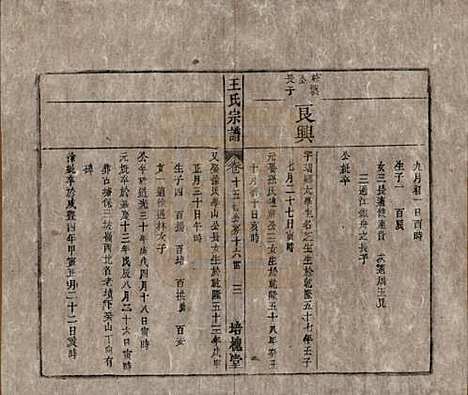 [下载][王氏宗谱]安徽王氏__清同治5年1866_十五.pdf