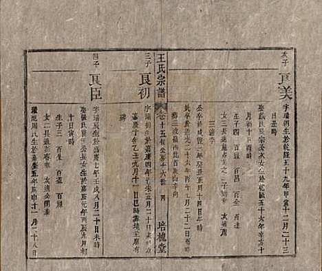 [下载][王氏宗谱]安徽王氏__清同治5年1866_十五.pdf